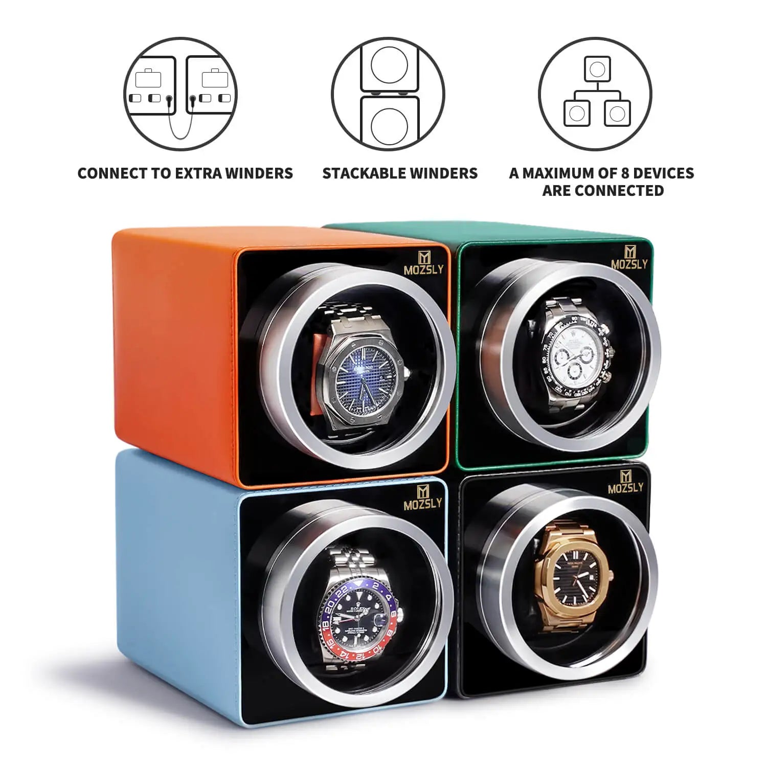 MOZSLY® Leather Watch Winder - Orange - mozsly_03