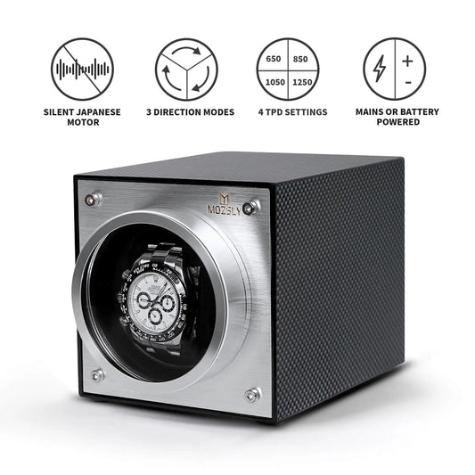 MOZSLY® Single Watch Winder - Carbon Fiber Paint_02