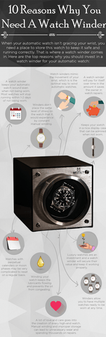 Need A Watch Winder